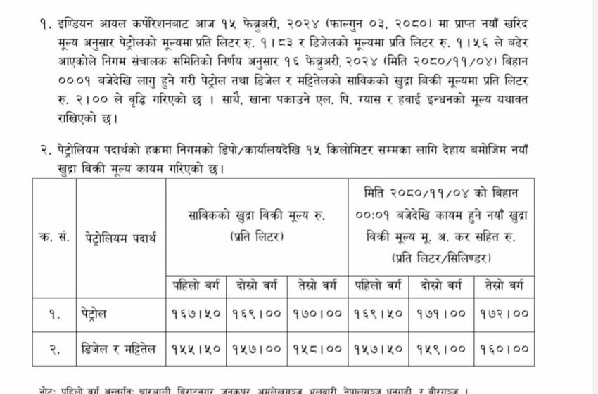  पेट्रोलिम पदार्थको मूल्य फेरि बढाइयाे